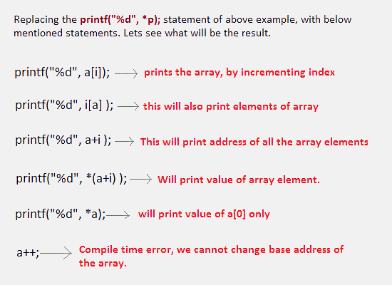 Using Array name as pointer in C